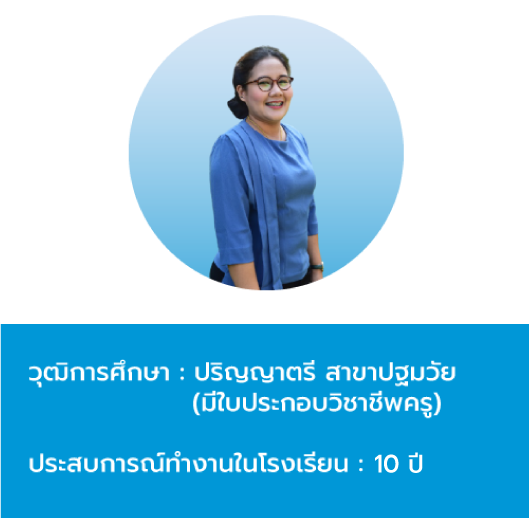 เนอสเซอรี่ นนทบุรี ,โรงเรียนเตรียมอนุบาล ,โรงเรียนอนุบาลแถวแจ้งวัฒนะ ,Nonthaburi Primary School,Kindergarten chaengwattana  ,อนุบาล นนทบุรี ,โรงเรียนประถม นนทบุรี,โรงเรียนอนุบาลแถวนนทบุรี ,โรงเรียนนานาชาติ นนทบุรี,โรงเรียนเอกชนนนทบุรี ,Daycare,Baby Daycare,Daycare School,Mini english program,Nuersery chaengwattana,Kindergarten in Nonthaburi,Nonthaburi Private School,Nonthaburi International School,เนอส์เซอรี่ ,เนอสเซอรี่ รับเลี้ยงเด็ก,เนอสเซอรี่ แจ้งวัฒนะ,รับดูแลเด็ก,รับเลี้ยงเด็ก  ,เตรียมอนุบาล นนทบุรี,โรงเรียนเนอสเซอรี่,โรงเรียนรับเลี้ยงเด็ก,โรงเรียนเตรียมอนุบาล,สถานรับเลี้ยงเด็ก,เด็กก่อนวัยเรียน,รับเลี้ยงเด็ก 1 ขวบ,รับเลี้ยงเด็ก 2 ขวบ  ,เสริมทักษะเด็กเล็ก 